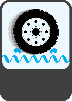 Wet Braking